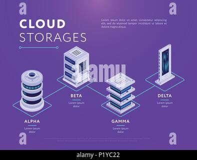 Types of cloud storages on pink Stock Vector