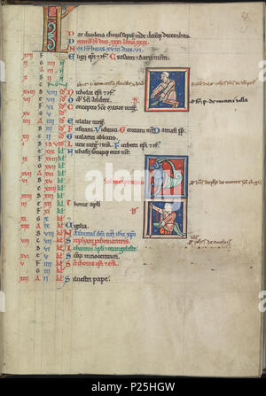 .  English: Calendar, December, Two bloodlettings, inbetween Capricorn - Psalter of Eleanor of Aquitaine (ca. 1185) - KB 76 F 13, folium 013r Nederlands: Kalender, December, Twee aderlatingen, daartussen Capricorn - Psalter van Eleonora van Aquitanië (ca. 1185) - KB 76 F 13, folium 013r .  English: Folium 013r from the Psalter of Eleanor of Aquitaine (ca. 1185) from the collection of the National Library of the Netherlands. The illumination shows Calendar, December, Two bloodlettings, inbetween Capricorn. Nederlands: Folium 013r van het Psalter van Eleonora van Aquitanië (ca. 1185) uit de coll Stock Photo