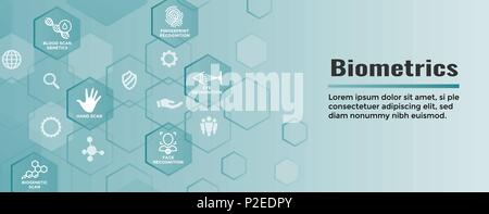 Biometric Scanning Web Banner w DNA, fingerprint, voice scan, tattoo barcode, etc Stock Vector