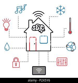 Concept of smart house. Vector illustration Stock Vector