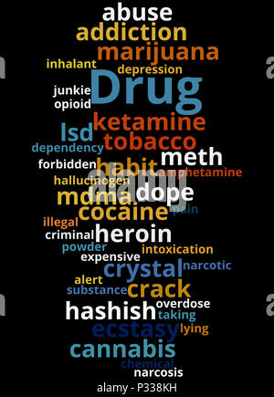 Drug names, word cloud concept on black background. Stock Photo