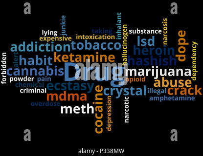 Drug names, word cloud concept on black background. Stock Photo
