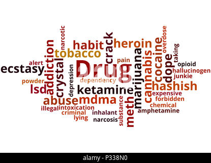 Drug names, word cloud concept on white background. Stock Photo