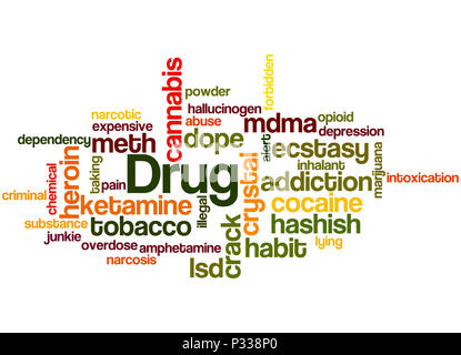 Drug names, word cloud concept on white background. Stock Photo