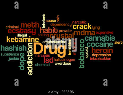Drug names, word cloud concept on black background. Stock Photo