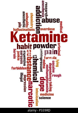 Ketamine, word cloud concept on white background. Stock Photo