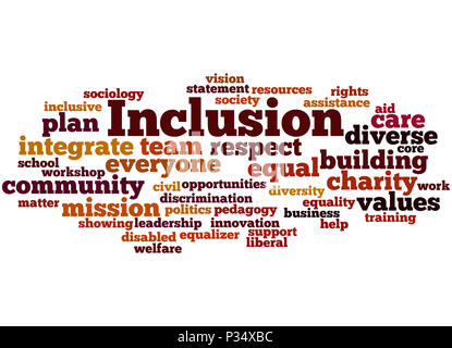 Inclusion, word cloud concept on white background Stock Photo ...