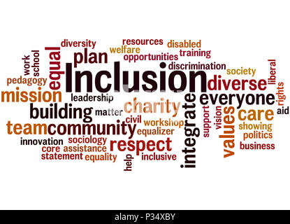 Inclusion, word cloud concept on white background Stock Photo - Alamy