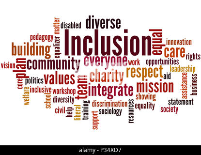 Inclusion, word cloud concept on white background Stock Photo ...