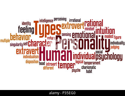 Human Personality Types, word cloud concept on white background Stock ...