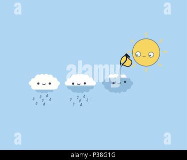 The sun water clouds. A ridiculous vector illustration on a blue background of the sky. Stock Vector