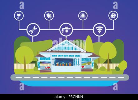 smart house green energy technology system centralized control of lighting, heating, ventilation and air conditioning, electricity, internet. smart home concept, flat Stock Vector
