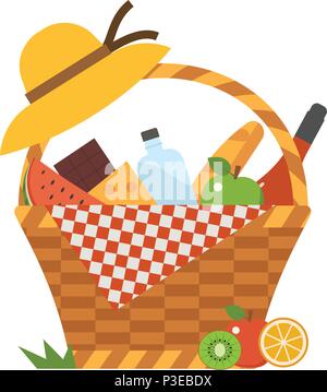 Picnic blanket with hat, food and wicker basket Stock Vector Image ...