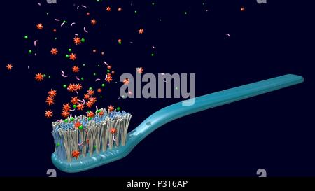 Bacteria on, around toothbrush. 3d render.     Wide view Stock Photo