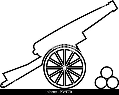 How To Draw A Cannon Simple