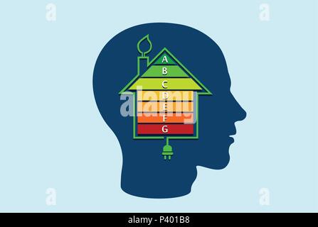 Energy efficient house concept with classification graph inside man head Stock Vector