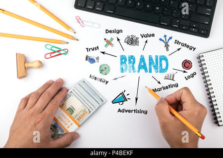 brand Concept. Chart with keywords and icons Stock Photo