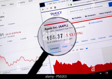 MONTREAL, CANADA - JUNE 22, 2018: Apple Inc AAPL ticker with charts under magnifying glass on Yahoo Finance. Stock Photo