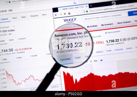 MONTREAL, CANADA - JUNE 22, 2018: Amazon AMZN ticker and price shares with charts under magnifying glass on Yahoo Finance. Stock Photo