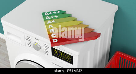 Home appliances and energy efficiency. Clothes washing machine and energy rating on green wall background. 3d illustration Stock Photo