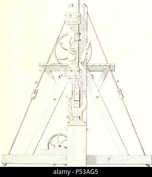 . Report of the geological exploration of the fortieth parallel Stock ...