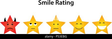 Set 5 star faces scale Stock Vector