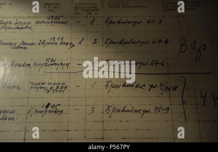 Latvia. Soviet Union Occupation. List of people who was deported to