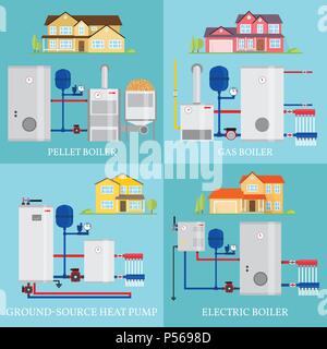 Types of heating systems. Set include gas, pellet, electric boilers and ground source heat pump in flat design. Vector illustrations. Stock Vector