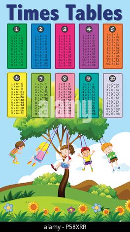 Math Times Tables with Children Theme illustration Stock Vector