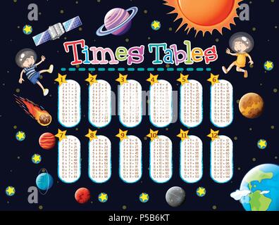 Math Times Tables Space Scene illustration Stock Vector