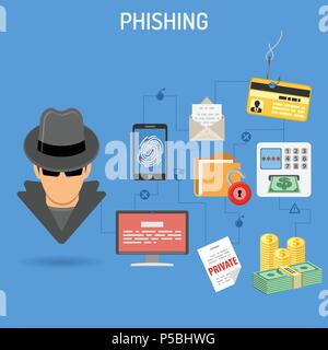 Cyber Crime Banner Stock Vector