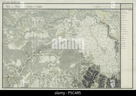 N/A. English: Arad County, 1782-85. Josephinische Landesaufnahme pg.26-25 Român: Harta Iosefin a Comitatului Arad, 1782-85. Josephinische Landesaufnahme pg.26-25 . between 1782 and 1785. Historische Militärkarte der österreichisch-ungarischen Monarchie 117 Arad Josephinische Landesaufnahme pg26-25 Stock Photo