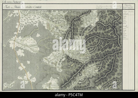 N/A. English: Arad County, 1782-85. Josephinische Landesaufnahme pg.26-26 Român: Harta Iosefin a Comitatului Arad, 1782-85. Josephinische Landesaufnahme pg.26-26 . between 1782 and 1785. Historische Militärkarte der österreichisch-ungarischen Monarchie 117 Arad Josephinische Landesaufnahme pg26-26 Stock Photo