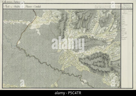 N/A. English: Arad County, 1782-85. Josephinische Landesaufnahme pg.26-27 Român: Harta Iosefin a Comitatului Arad, 1782-85. Josephinische Landesaufnahme pg.26-27 . between 1782 and 1785. Historische Militärkarte der österreichisch-ungarischen Monarchie 117 Arad Josephinische Landesaufnahme pg26-27 Stock Photo