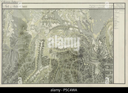 N/A. English: Arad County, 1782-85. Josephinische Landesaufnahme pg.26-29 Român: Harta Iosefin a Comitatului Arad, 1782-85. Josephinische Landesaufnahme pg.26-29 . between 1782 and 1785. Historische Militärkarte der österreichisch-ungarischen Monarchie 117 Arad Josephinische Landesaufnahme pg26-29 Stock Photo