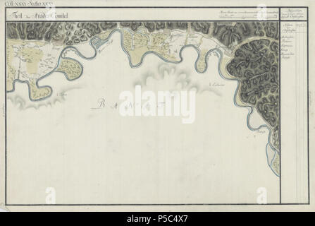 N/A. English: Arad County, 1782-85. Josephinische Landesaufnahme pg.26-31 Român: Harta Iosefin a Comitatului Arad, 1782-85. Josephinische Landesaufnahme pg.26-31 . between 1782 and 1785. Historische Militärkarte der österreichisch-ungarischen Monarchie 117 Arad Josephinische Landesaufnahme pg26-31 Stock Photo
