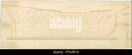 N/A. English: Plan showing the inboard profile for 'Duke' (1777) and 'Glory' (1788), and with an altered bowsprit for 'Saint George' (1785), all 90-gun Second Rate, three-deckers. April 1774. John Williams 485 Duke (1777), Sant George (1785), Glory (1788) Stock Photo