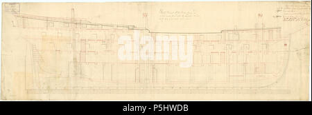 N/A. English: Plan showing the inboard profile proposed (and approved) for 'Africa' (1761), 'Asia' (1764), and 'Essex' (1760), all 64-gun Third Rate, two-deckers. September - early October 1759. Thomas Slade 530 Essex (1760), Africa (1761) Stock Photo