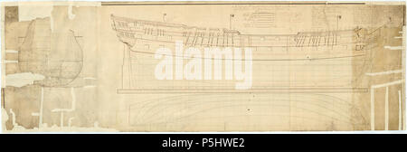 N/A. English: The body plan, sheer lines, and longitudinal half