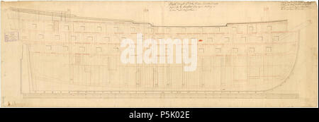 N/A. English: Plan showing the inboard profile proposed (and approved) for fitting for 'Barfleur' (1768) and later for 'Princess Royal' (1773), both 90-gun Second Rate, three-deckers. September 1766.   170 Barfleur (1768), Princess Royal (1773) Stock Photo