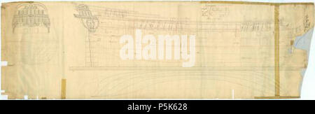 N/A. English: Plan showing the body plan with stern board decoration and name in a cartouche on the counter, the sheer lines with inboard detail and figurehead, and the longitudinal half-breadth for 'Courageux' (1761), a captured French Third Rate, as taken off prior to fitting as a 74-gun Third Rate, two-decker at Portsmouth Dockyard. 4 January 1762. Unknown 384 Courageux (1751) Stock Photo