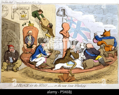 N/A. English: A Block for the Wigs—or, the new State Whirligig Js. Gy. d. & ft. SUMMARY: Cartoon shows a carousel on which sit government ministers Charles Fox, Lord North, Edmund Burke and Admiral Keppel. Beam in the center of the carousel platform is a pillar topped by a bust of King George III, a wig and Union Jack suspended over the bust. In the background two robbers lower a large bundle from the window of a building. An inscription above the cartoon reads 'Poor John Bull's house plunder'd at noon day.' MEDIUM: 1 print : etching. CREATED/PUBLISHED: [London] : W. Humphrey, 1783 May 5th. Pu Stock Photo