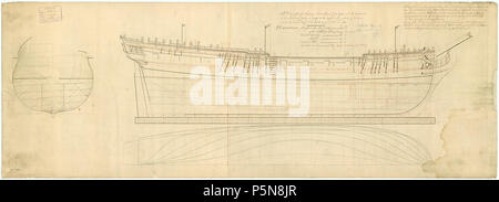 N/A. English: Plan showing the body plan, sheer lines with inboard detail, and longitudinal half breadth for Argo (1758), Active (1758), Aquilon (1758), Milford (1759), and later in 1758 for Guadeloupe (1763), and in 1764 for Carysfort(1766), then in 1782 for Laurel (cancelled 1783 and not built), and Hind (1785), all 28-gun, Sixth Rate Frigates. 1757. Unknown 57 Active 1758 Stock Photo