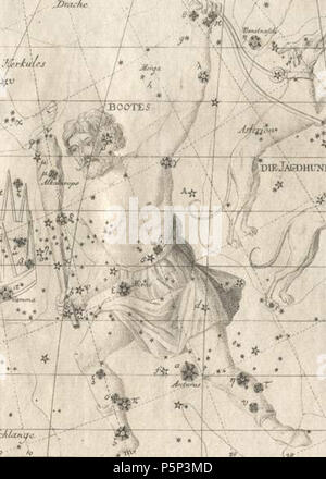 N/A. Deutsch: Das Sternbild Bootes aus dem Sternatlas von Johann Elert Bode von 1782. 1782. Johann Elert Bode 221 Boo bode Stock Photo