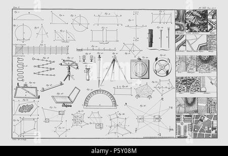 385 Rozier - Cours d’agriculture, tome 1, pl. 21 Stock Photo