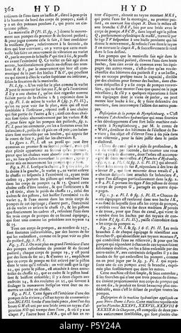 N/A. Français : Encyclopédie, ou Dictionnaire raisonné des sciences, des arts et des métiers, volume 8. from 1751 until 1772. Denis Diderot et Jean le Rond d'Alembert. 511 ENC 8-0362 Stock Photo