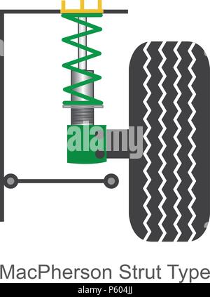 Car high performance suspensions system. Illustration. Stock Vector