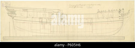 N/A. English: Plan showing the inboard profile plan for Enterprize (1774), a 28-gun, Sixth Rate Frigate, as converted... 1787. Unknown 519 HMS Enterprise (1774) profile Stock Photo