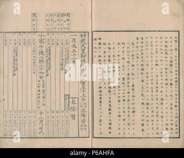 In 1873 hi-res stock photography and images - Alamy