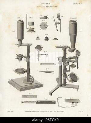 Parts of A Microscope | PDF | Microscope | Microscopy